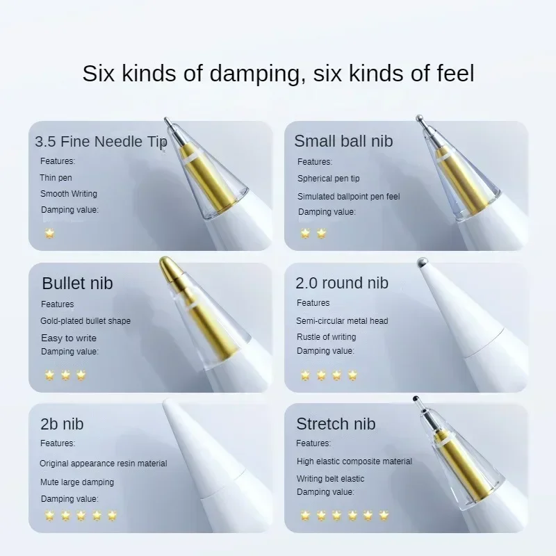 Puntas de lápiz de repuesto para Apple Pencil 1 2 Pro Gen, puntas suaves universales, punta de lápiz para tableta, IPencil IPad Pro Stylus Pen Nib