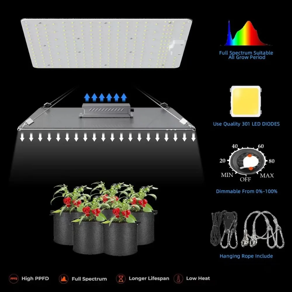 24X24X48 INCH Grow Tent, 150W LED Grow Light with 4 Inch Fan Filter,Clip Fan,Auto Drip Irrigation Set & Heater, Indoor Grow Tent