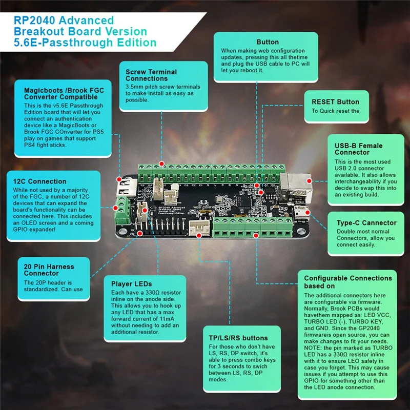 【Last-Chance!】For Arcade Hit Box Compatible GP2040 RP2040 Advanced Breakout Board USB Passthrough For PC PS4 DIY Fighting Stick