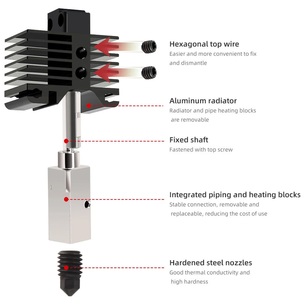 3DSWAY alta velocidade Hotend Extrusora Kit, atualizado Hotend Bocal de aço endurecido para Bamboo Lab X1, peças de impressora 3D P1P