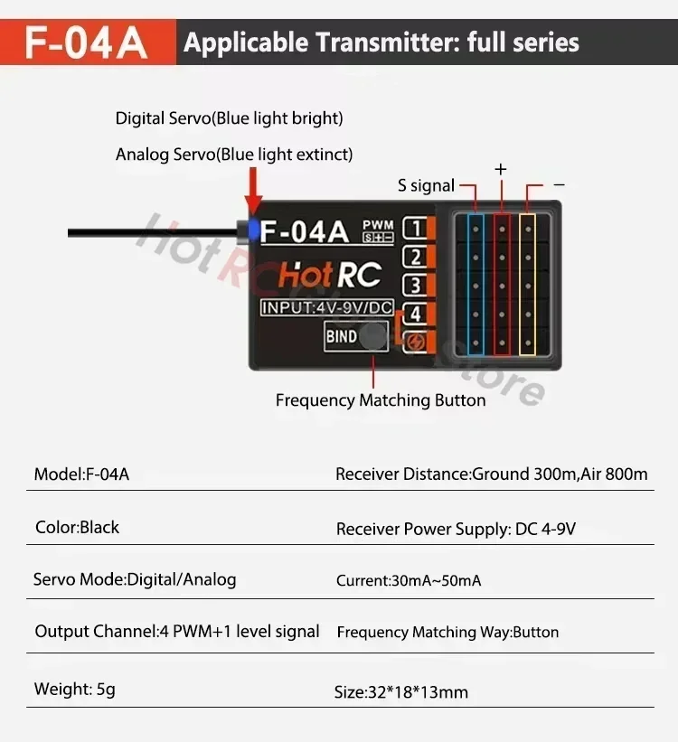 HOTRC 4CH 6CH 8CH 4 Channel Receiver for CT-6A HT-6A HT-8A DS-4A DS600 Transmitters RC Car Crawler Boat Ship Airplane Tank Parts