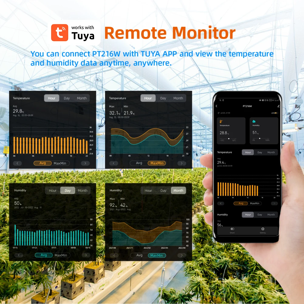 Tuya Wifi Temperatuur En Vochtigheid Sensor Type-C Herladen Binnen En Buiten Wifi Temperatuur Sensor Smart Home Assistent