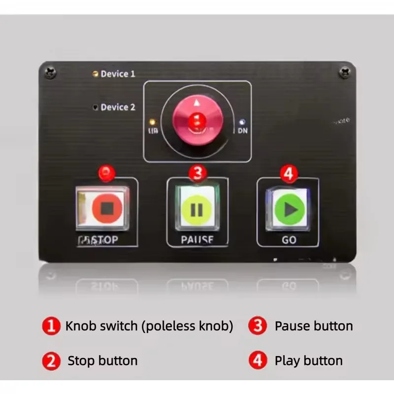 USB Controller Live Performance Audio Assistant for Theater & Show Control