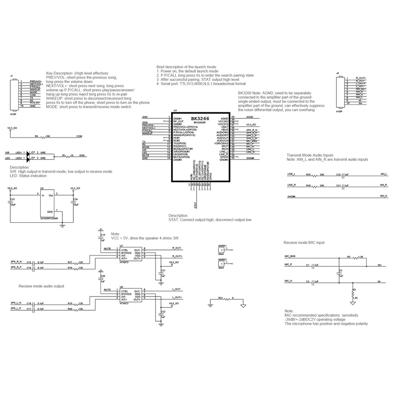 Récepteur et émetteur de contrôle de série renommé, Bluetooth, Vpig, stéréo, technologie tout-en-un, BK3266, AT