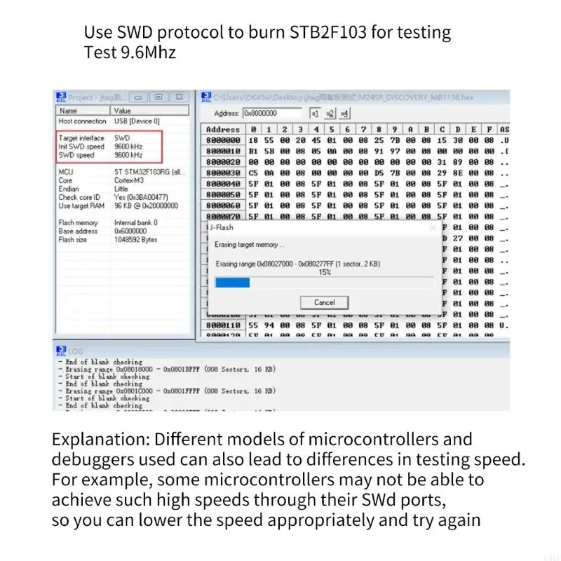 C90F Industrial Electrical JTAG SWD Issolator สำหรับอินเตอร์เฟส JTAG SWD ที่มีกลไกการป้องกันแรงดันไฟฟ้าสูง