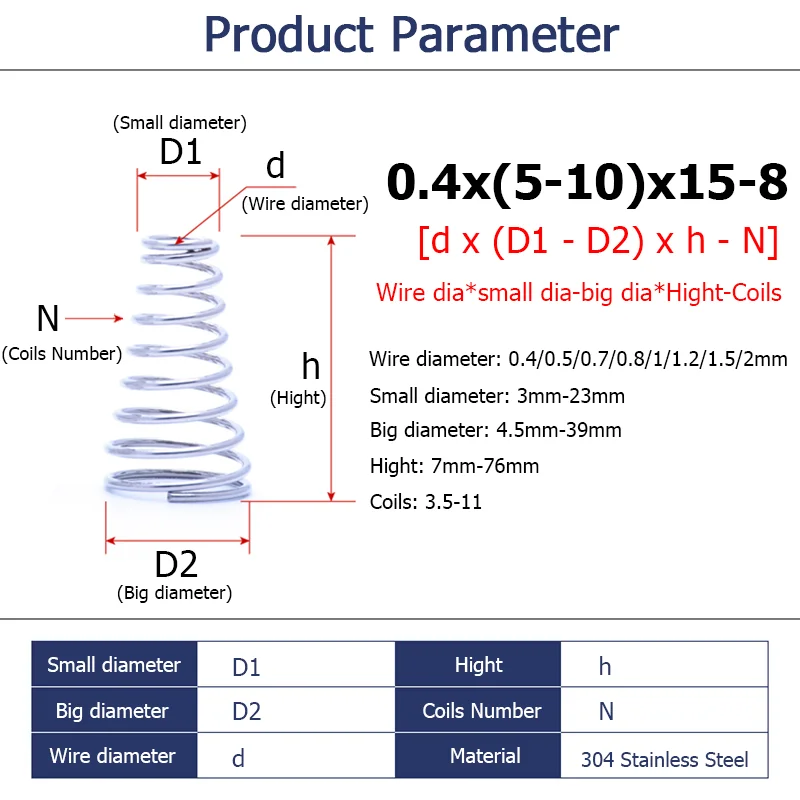 1-5pcs Tower Spring 304 Stainless Steel Taper Wire Cone Compression Spring Conical Diameter 3-39mm Wire Dia 0.4-2mm Hight 7-76mm