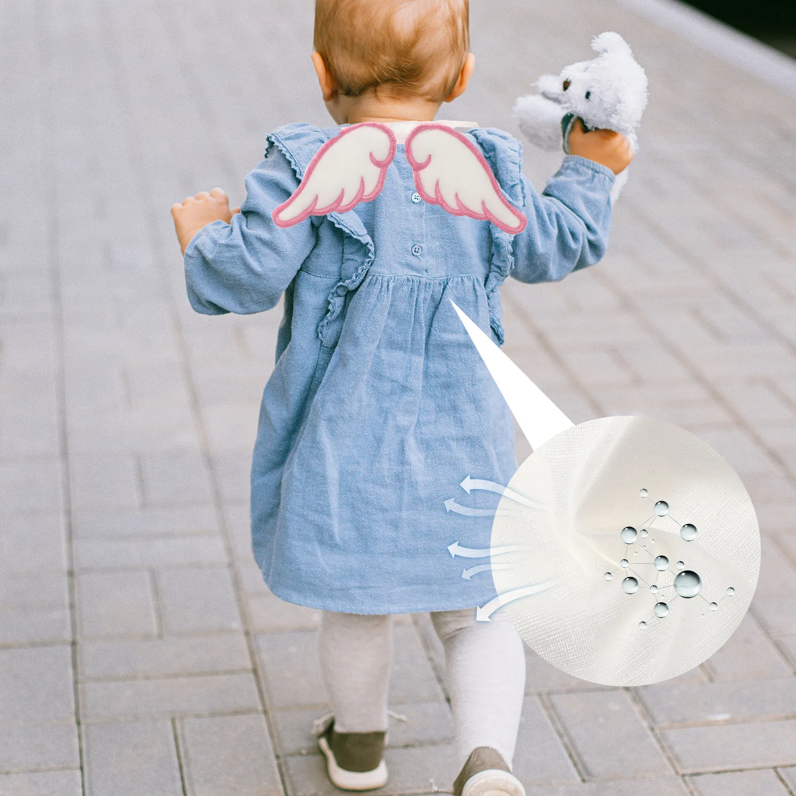 2Pcs Angel Wings Sweat Absorbent Baby Towels Soft Cotton Multi-Layered Infant Back Towels Absorbent Towel Cotton Sweat Towel