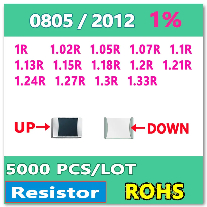 JASNPROSMA OHM 0805 F 1% 5000pcs 1R 1.02R 1.05R 1.07R 1.1R 1.13R 1.15R 1.18R 1.2R 1.21R 1.24R 1.27R 1.3R 1.33R smd 2012 Resistor