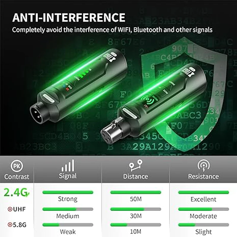 Thumbnail 3 - #63 Best Audio Transmitters to Buy In 2026