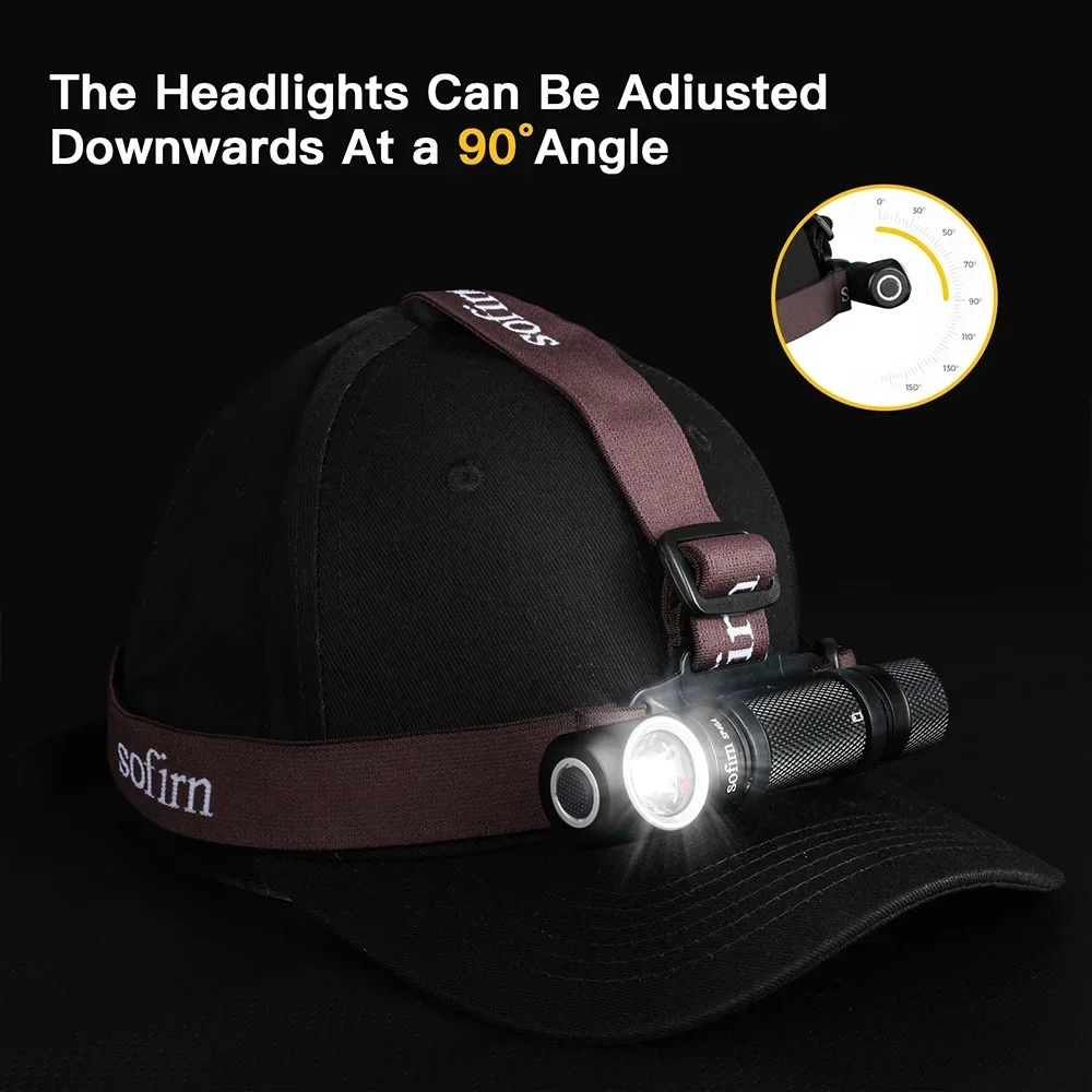 Sofirn-SP40A 1200lm كشافات TN-3535 18650 مصباح أمامي قابل لإعادة الشحن TIR Optics Lens USB C مصباح يدوي مع غطاء خلفي مغناطيسي