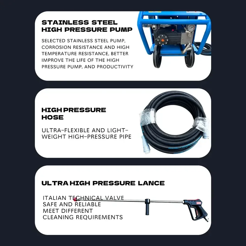 15KW 7250Psi 500Bar 16LPM Commercial Buildings Washing and Cleaning Industrial High-Pressure Washer Remove Rust Deburring - view 6