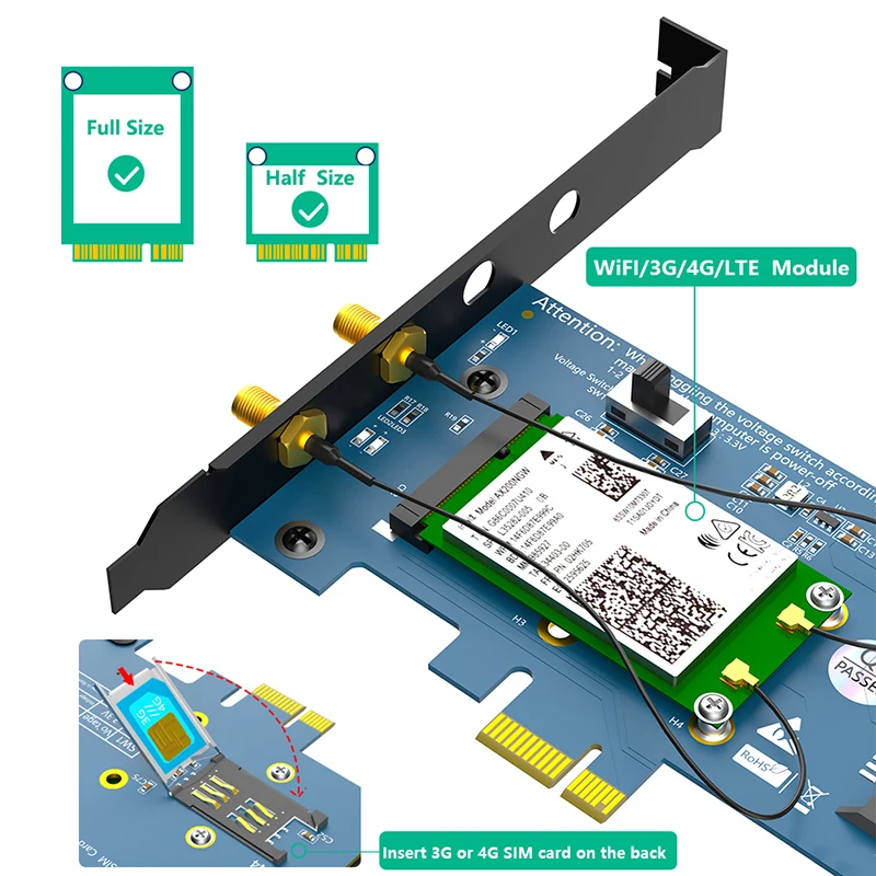 Mini PCIE para PCI Express X1 Adaptador de Rede Sem Fio com Slot SIM, 2 Antenas, Suporte Bluetooth, 3G, 4G, LTE, Módulo WiFi para Desktop