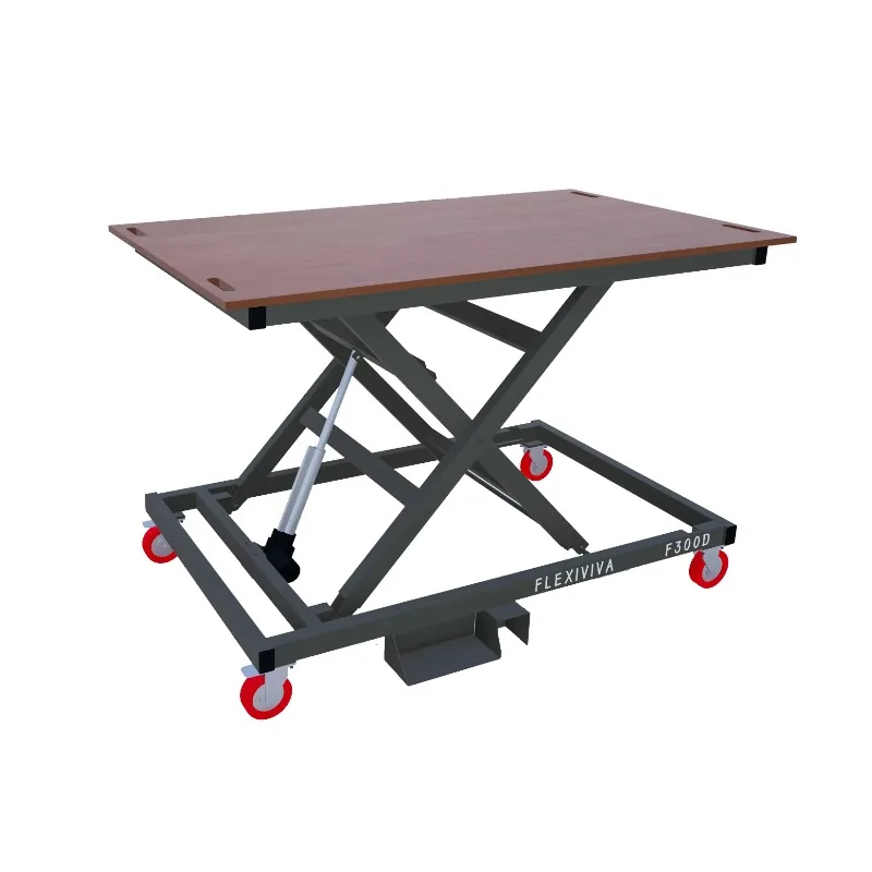 2025 جديد StyleWorkshop مقص رفع دراجة نارية رافع طاولة الرفع الهيدروليكية #2