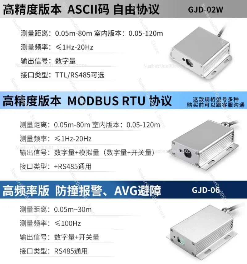 Laser Ranging Sensor Industrial Module High Precision TTL/485 Serial Port, Analog, Range up to 100 meters