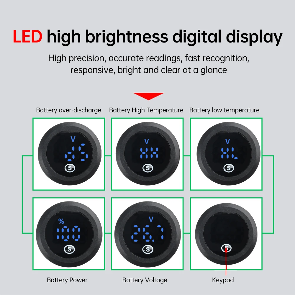 DC12-60V Mini Round Voltmeter High Precision 2-Wire Circular Digital Power Indicator Monitor Voltage Tester for Car Boat