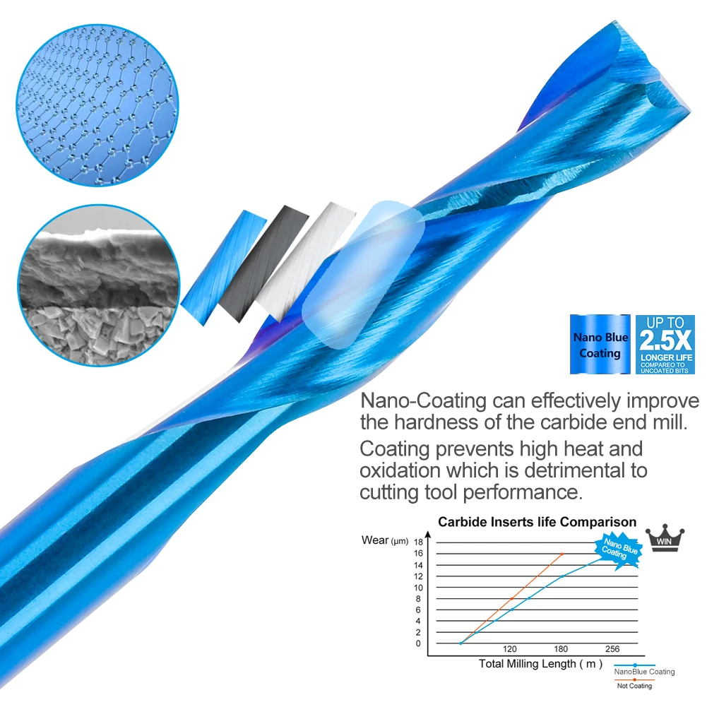 XCAN CNC Fräsen Cutter 10 stücke 3,175mm Schaft Blau Beschichtete Spirale Flache Schaftfräser Zwei Flöte CNC Cutter 1-3,175mm CNC Router Bits