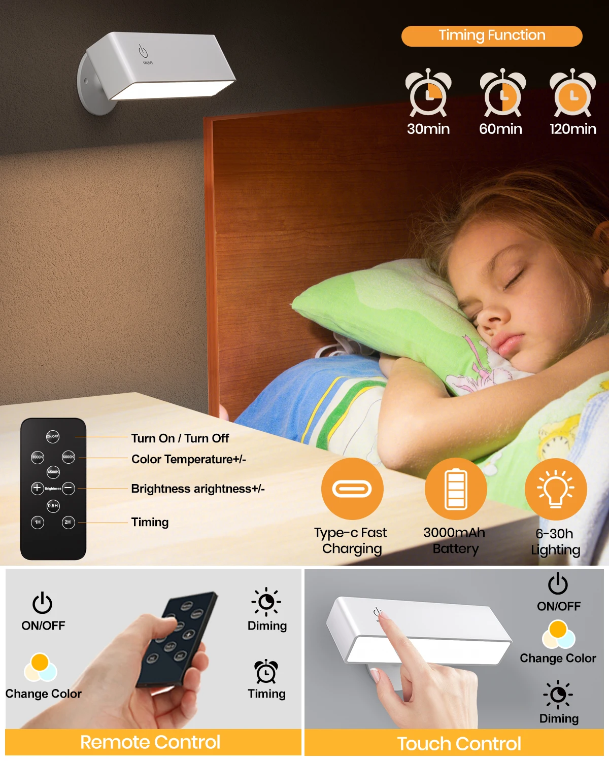 

Беспроводной настенный светильник YiLaie с 3-цветной температурой и пультом дистанционного управления, аккумулятор 4000 мАч, настенный светильник, аккумулятор для помещения