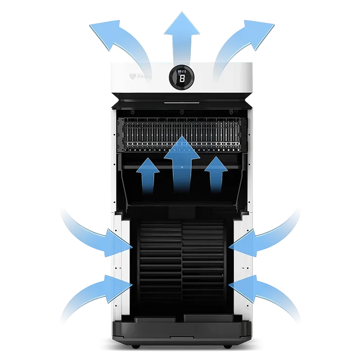 Purificateur d'air domestique intelligent multifonctionnel, Airdog X8, grande pièce, maison