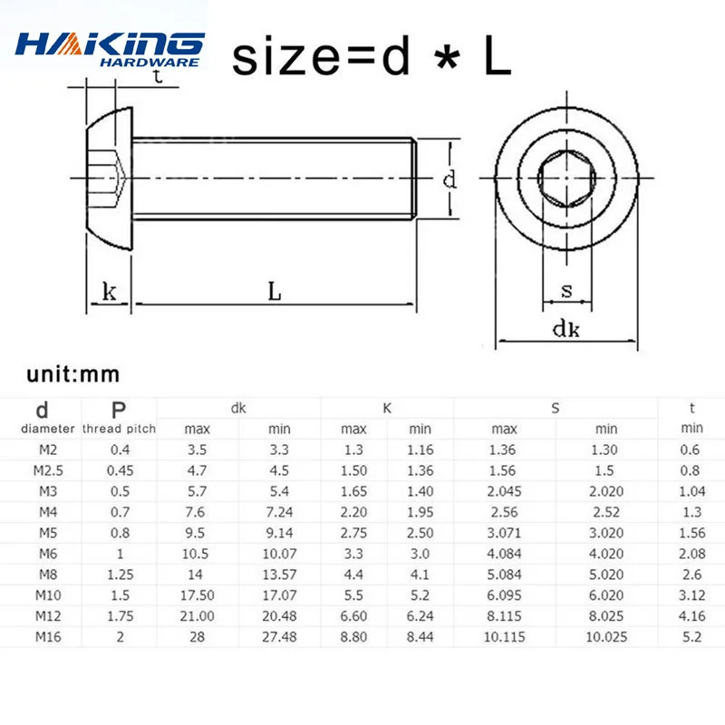 10/50pc M2 M2.5 M3 M4 M5 M6 M8 Black grade 10.9 steel ISO7380 Hexagon Hex Socket Head Button Mushroom Allen Bolt Screw L=3-100mm