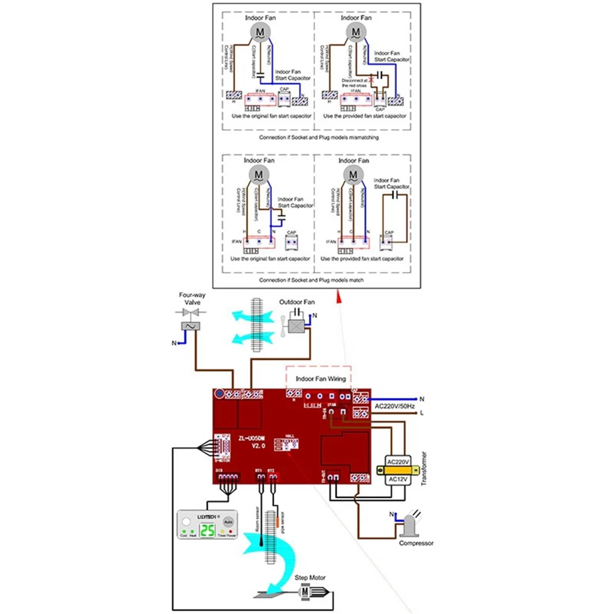 Lilytech ZL-U05DM, มอเตอร์ PG, ระบบควบคุม AC สากล, ระบบควบคุม a/c อเนกประสงค์, เครื่องควบคุมแอร์อเนกประสงค์