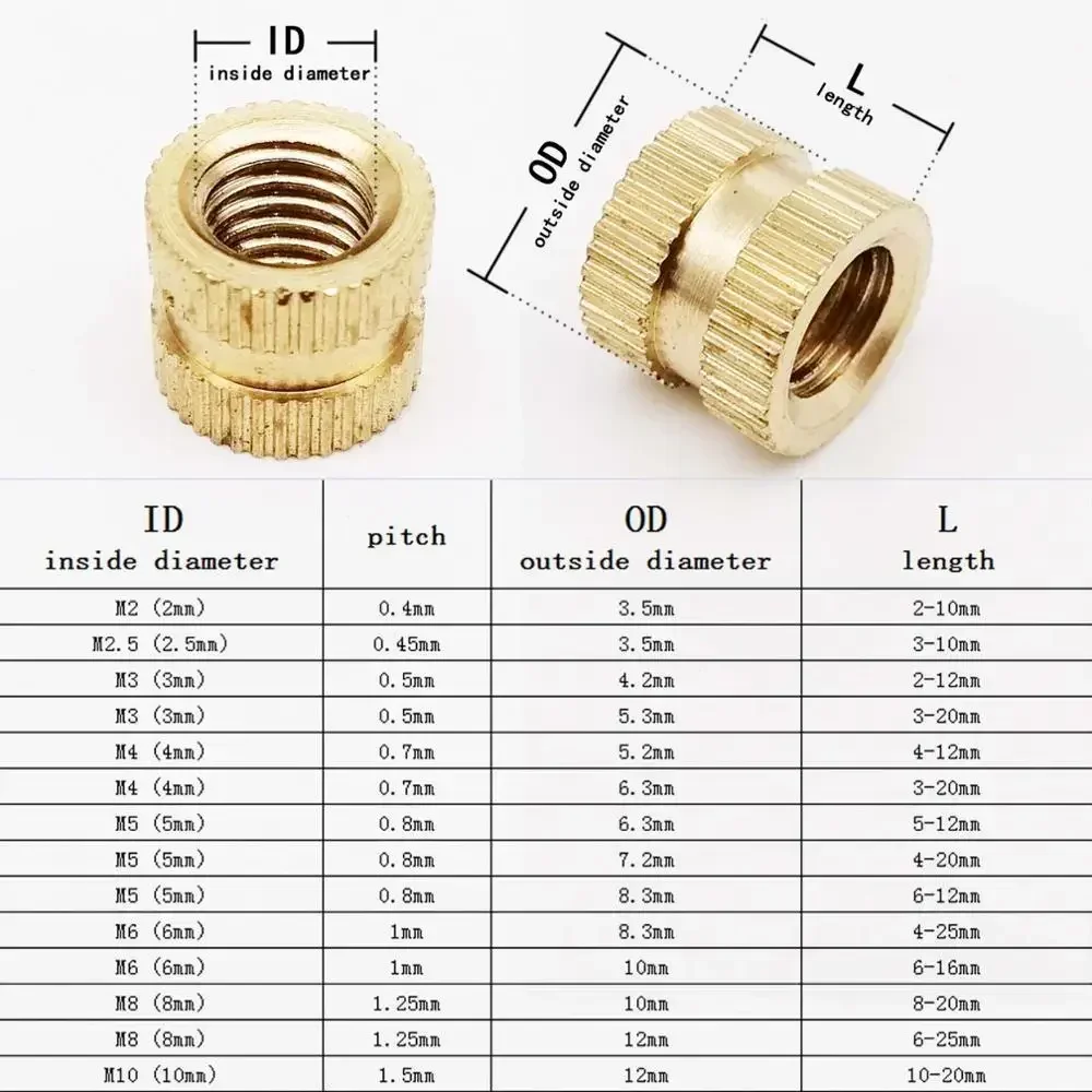 500pcs M4 M5 Solid Brass Pure Copper Metric Thread Injection Molding Knurl Insert Nut Nutsert Embedded 6mm  8mm 10mm