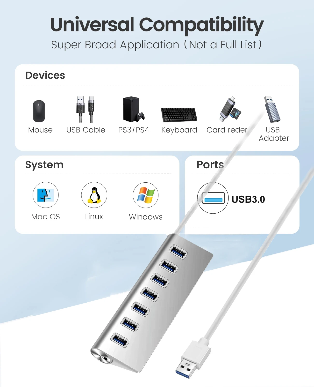 USB 3.0 HUB 7 พอร์ตอลูมิเนียมความเร็วสูง Splitter OTG อะแดปเตอร์ USB C Docking Station หลายพอร์ตสําหรับ MacBook อุปกรณ์เสริมคอมพิวเตอร์