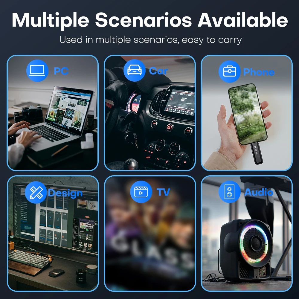 Рисунок 6 - Kodak Dual USB Flash Drive Memory Stick USB3