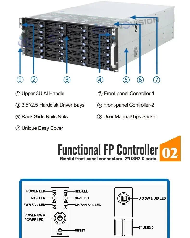 S46524 Für Chia Mining Super riesiger Speicher 24 Bays 4u Hotswap-Rack NVR NAS-Servergehäuse