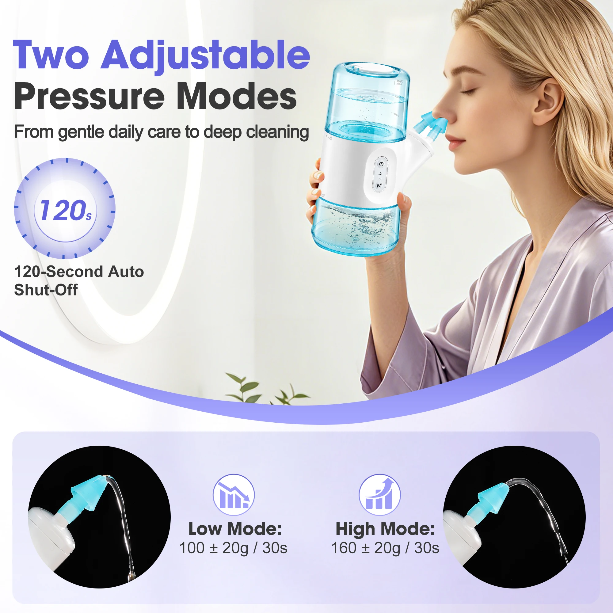 Portable Electric Nasal Irrigator, Dual Separate Water Tanks, 2 Pressure Modes Rechargeable Nasal Wash Device for Nasal