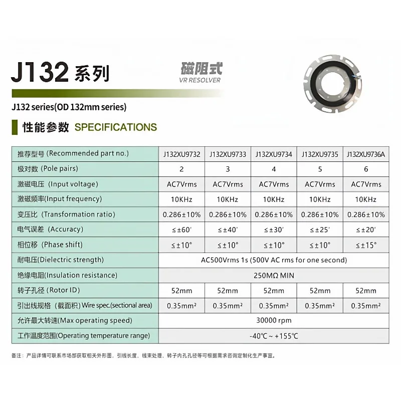 Sensor J132XU9736C magnetoresistive resolver