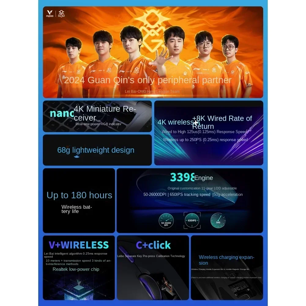 Мышь беспроводная RAPOO VT9PRO, 26000DPI, 8 к, Bluetooth