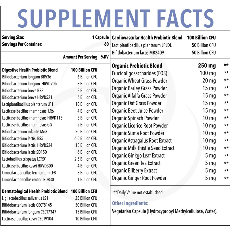 300 billion CFU of male and female probiotics, 24 strains of probiotics, used for digestion, immunity, and overall health