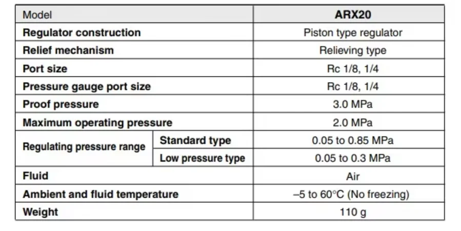 Detalle 2 de Electroválvula Pneumatic Mini Pressure Reducing Valve ARX20-01/02/ARX21-01/02 SDR Pressure Reducing Valve For Coating Neumática
