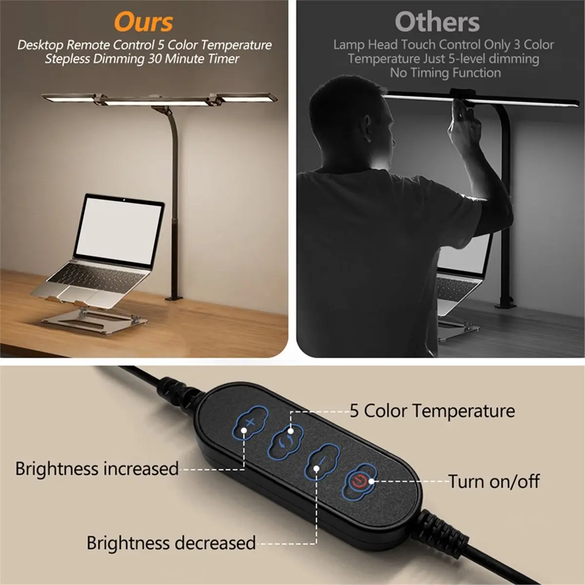11·11COUPON 3-Head Eye Caring Architect Lamp with Clamp Computer Monitor Flexible Gooseneck Colour-Adjustable Table Lamp EU Plug