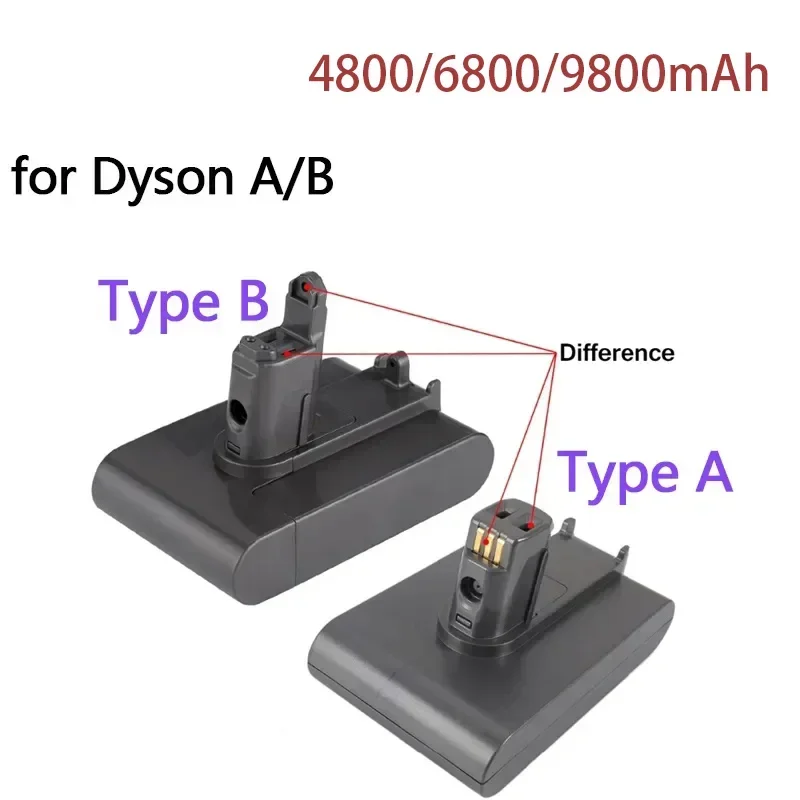 

Dyson22.2V8800mAh Fit Type A or B Li-ion Vacuum Battery forDC35, DC45 DC31, DC34, DC44, DC31 Animal, DC35 Animal & 8.8Ah