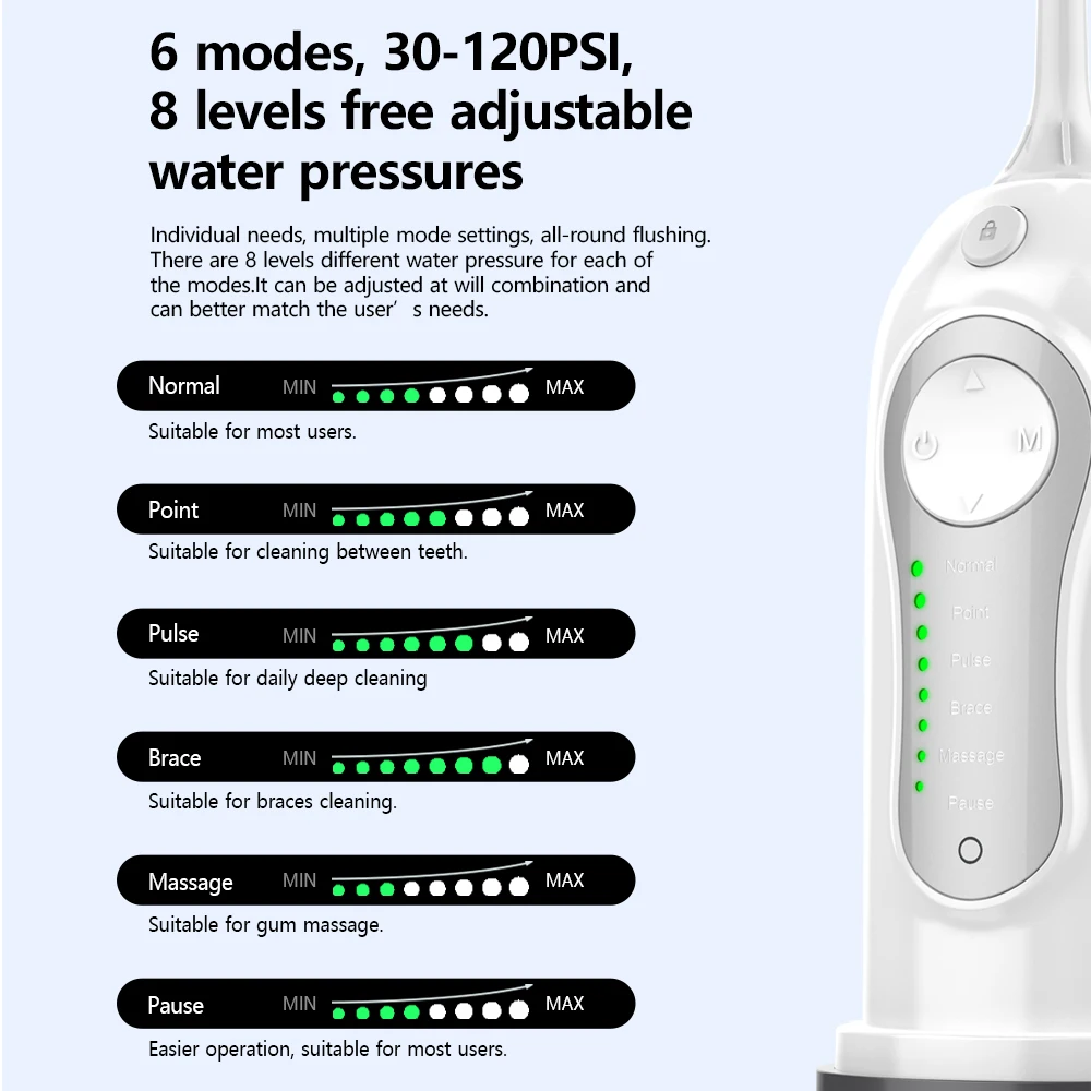 new household floss h-shaped color oral rinser portable floss countertop water line