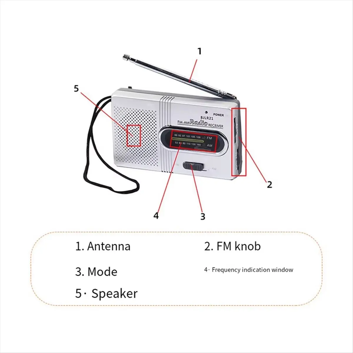 A14M Mini Radio AM FM Battery Operated Portable Pocket Radio AM FM Radio Elderly Frequency Range Handheld Radio