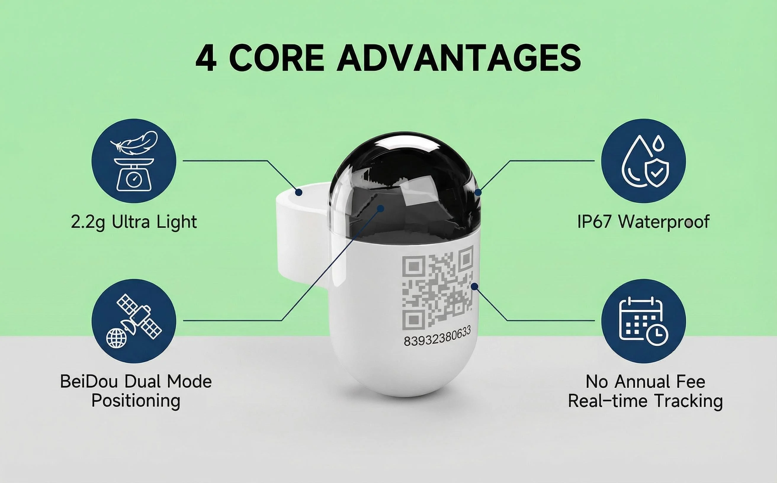 Mini ip67 waterproof and dustproof bird GPS locator for outdoor bird activity locatoring