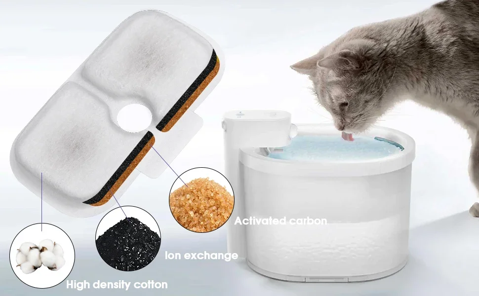 12er-Pack Katzen- und Hunde-Wasserbrunnenfilter, kompatibel mit Wasserbrunnen, Ersatzfilter für PLWF106/PLWF116/PLWF115/PLWF105 – Detail 13