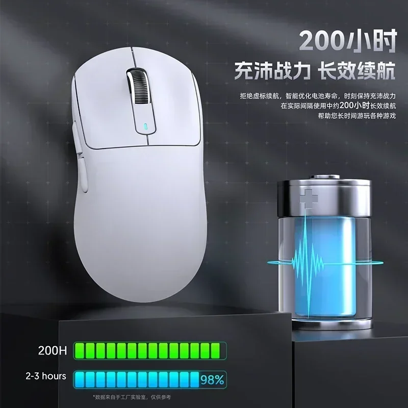 Attack Shark R1/X3 Mouse custom18000dpi Wireless 1000Hz Bluetooth Tri-mode Connection Mouse PAW3311/PAW3395 Mute Gaming Mouse