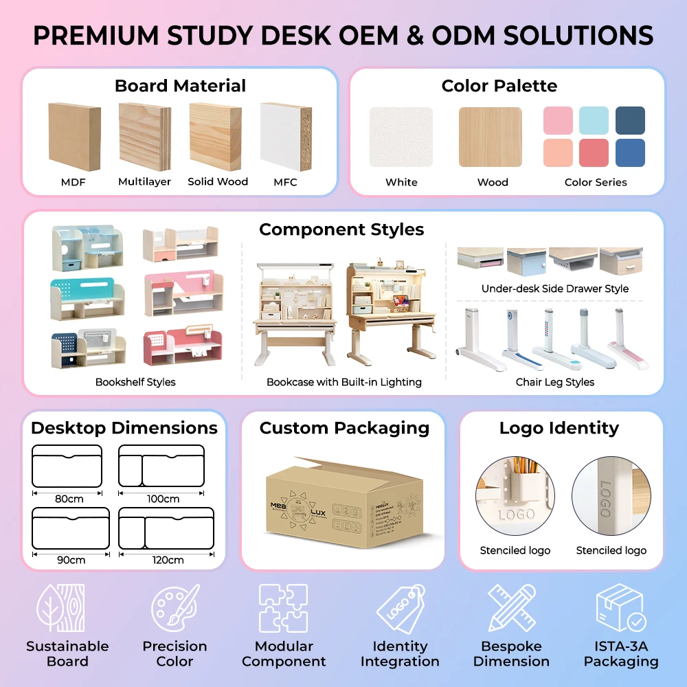 Cheap Wood Height Adjustable Student Writing Desk Set Ergonomic Wooden Kids Study Table and Chair for Children view 4