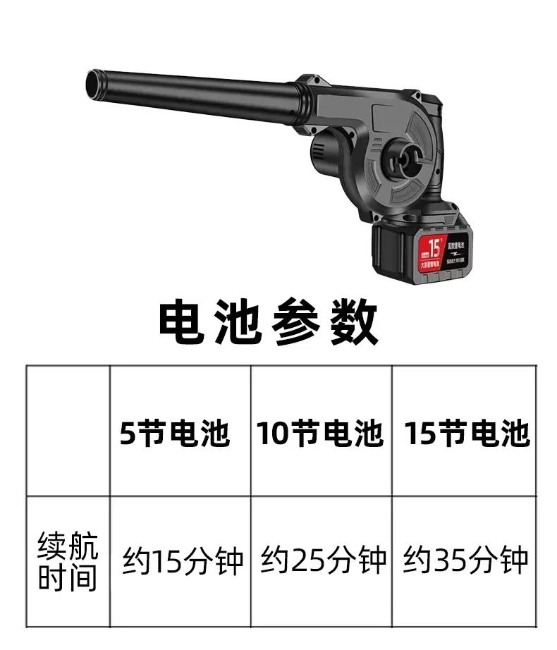 Blower Cordless Leaf Powerful Air Industrial High Power For Use