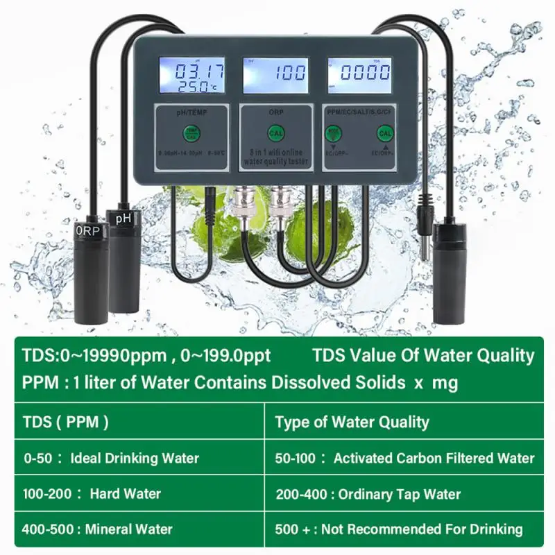 Imagem -04 - Yieryi Wifi Tuya Inteligente ph Orp Tds ec Sal s Testador de Qualidade da Água e Registrador de Dados g Temp cf Monitor Meter Aquário Online Controlador