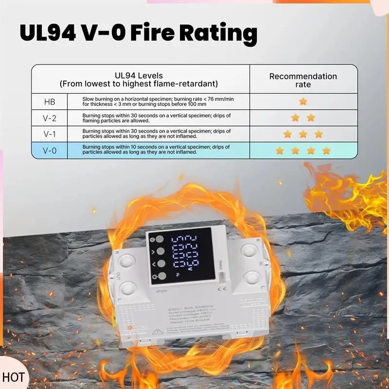 Novità Tuya Wifi Smart Circuit Breaker 80A-Alarm Soglia Set Monitor elettrico V0 Ritardante ignifugo Controllo APP