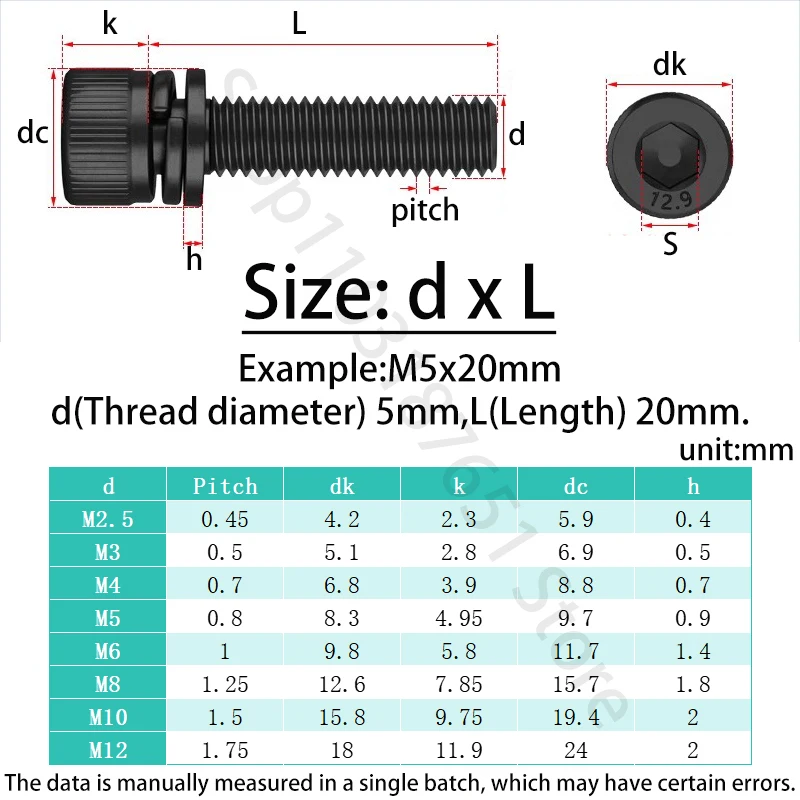 M3 M4 M5 M6 M8 M10M12 Black Grade 12.9 Steel Allen Hexagon Hex Socket Cap Head SEM Screw Flat Washer Spring Gasket Assemble Bolt
