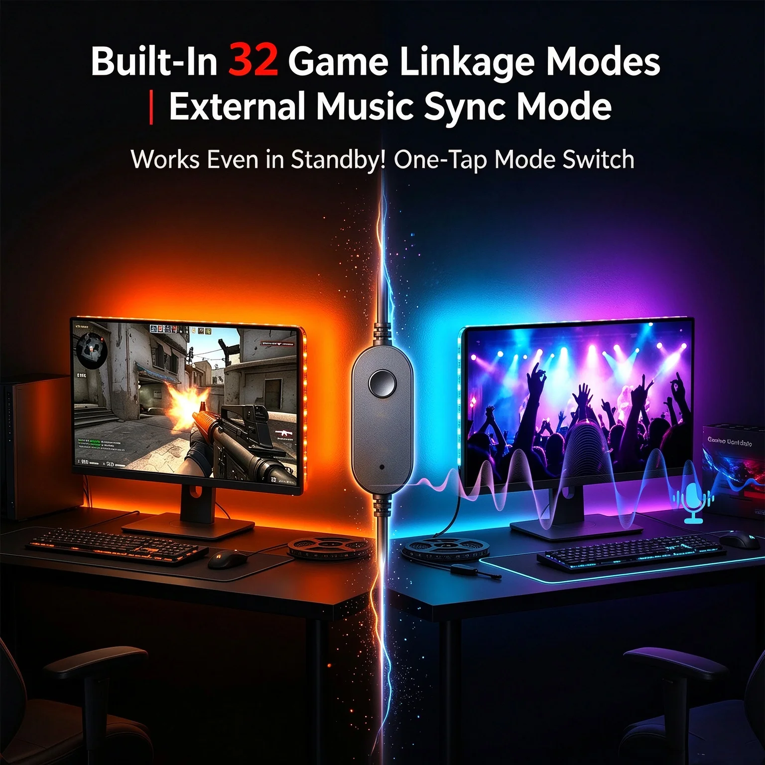 Smart Ambient PC Display USB Sync Light Strip Lights 24-34 Inch Monitor RGB Screen LED Backlight DIY For Gaming Room Atmosphere