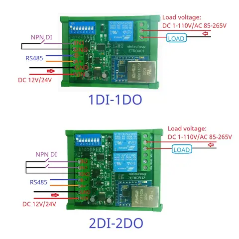 ETROA01 ETROB02 DC 12V/24V 1-2Ch DIN35 Rail RS485/Ethernet Modbus RTU Relay PLC Remote IO Board