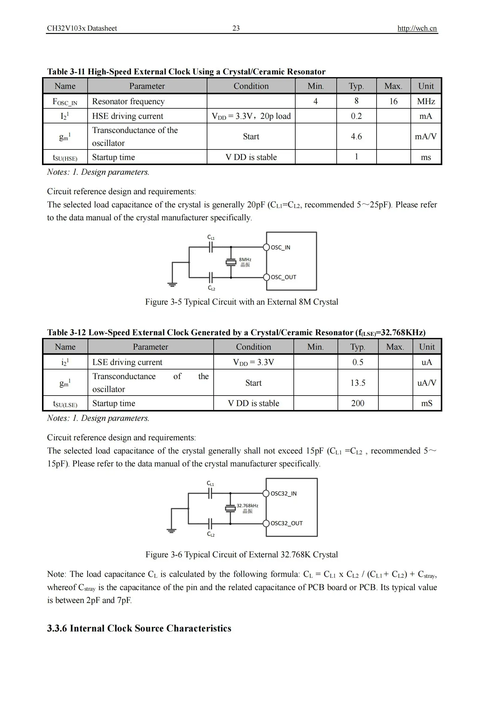 Ch32v103 Industrie qualität 32-bit verbesserte RISC-V mcu 10 teile/los – Detail 25