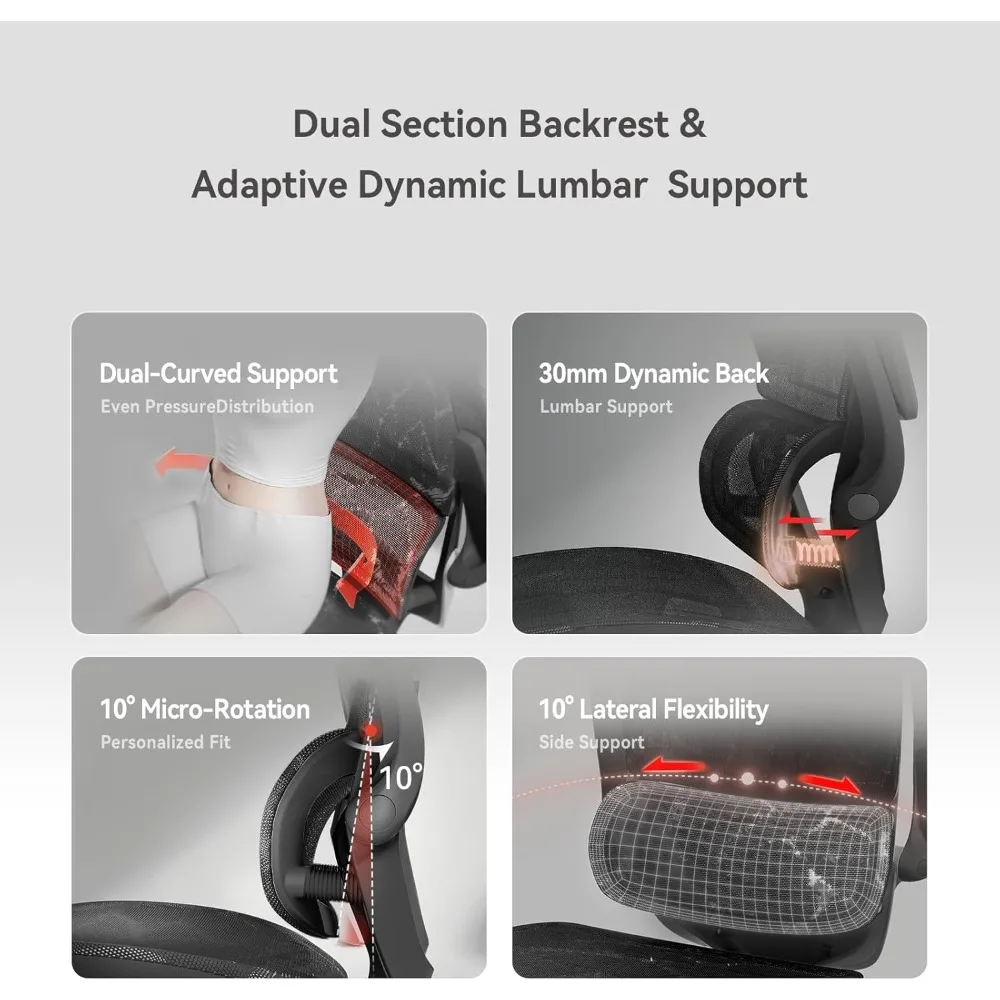 Ergonomic Office Chair with 3D Flip-up Armrests, Computer Chair with Dual Back Design and Adaptive Dynamic Lumbar Support