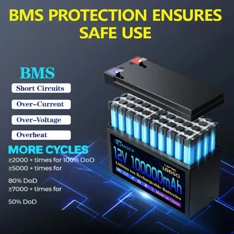 

12V 120Ah Lithium Battery for Solar Energy Built-in High Current 30A BMS Electric Vehicle Battery+12.6V Charger